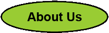 All about Wood etc. Co.